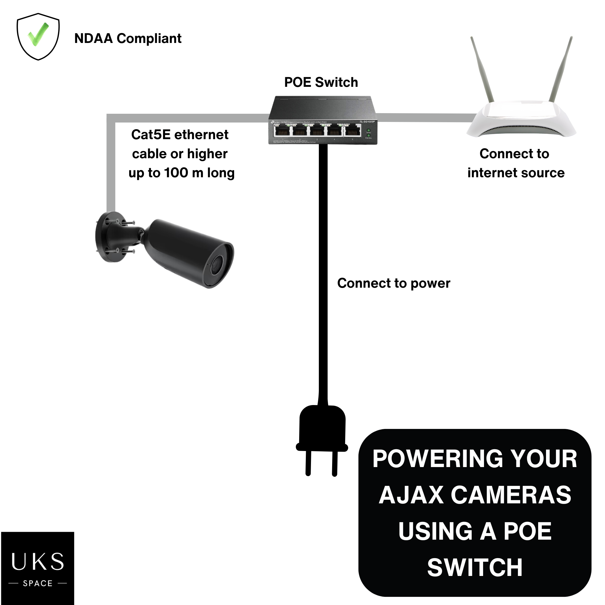 Ajax BulletCam Wired POE (IR) CCTV Surveillance Camera with AI People, Vehicle, Animal Recognition, 5 - 8 MP, 75-110 Viewing Angle, NDAA Compliant